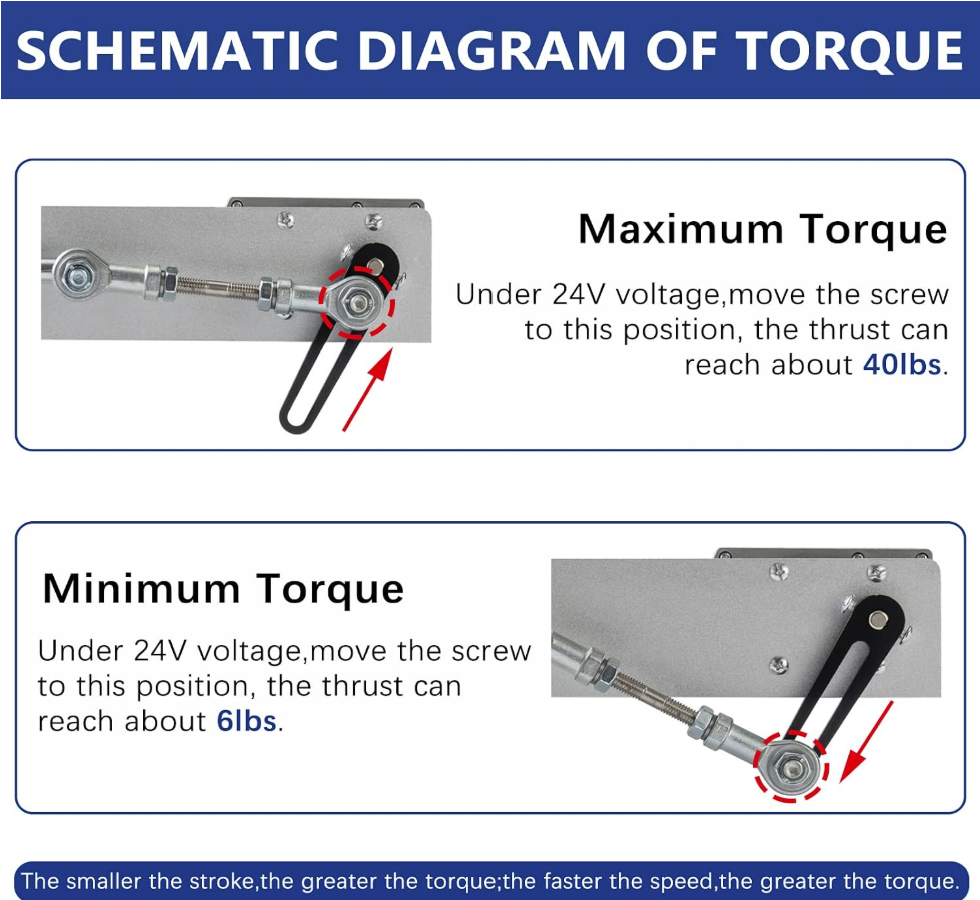 Movement Motor